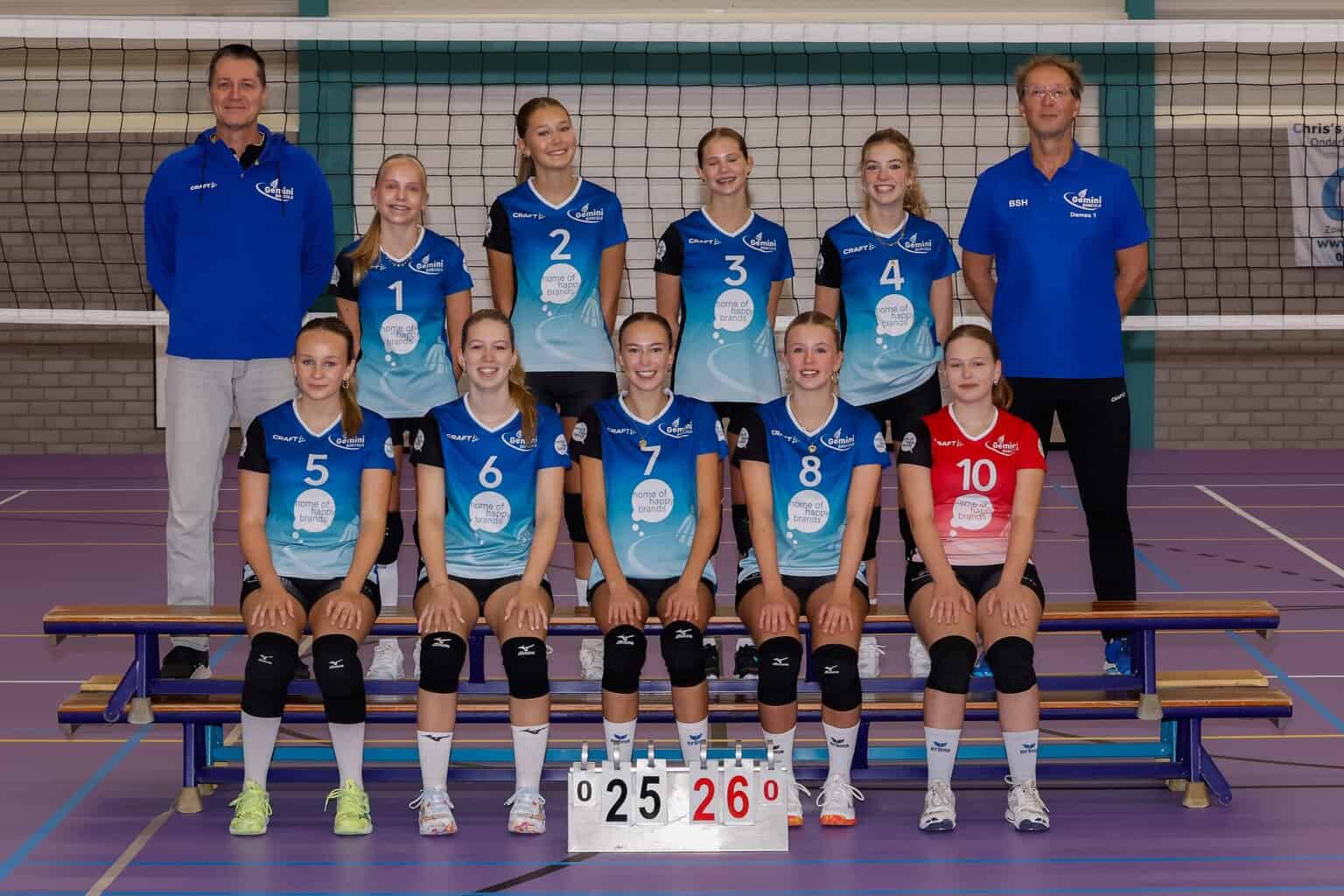 Kerkemeijer Gemini Meisjes B-jeugd naar NOJK -