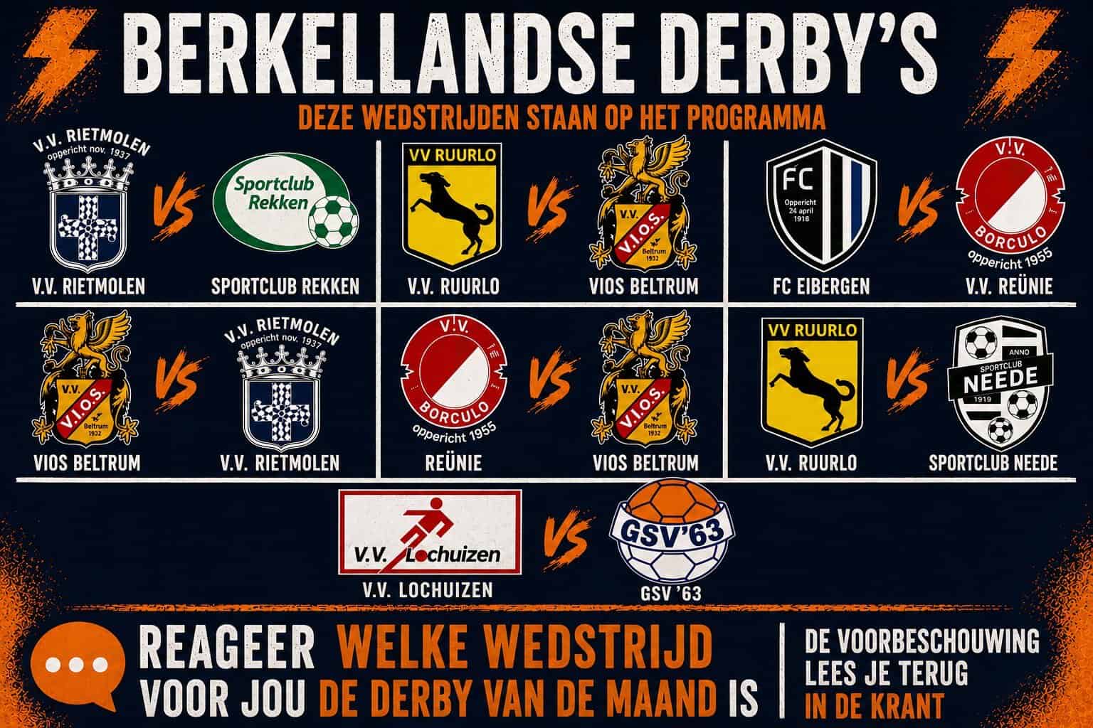 Welke derby wordt de “Derby van de Maand”? -